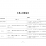 【住建部】建設工程質量檢測機構資質標準，附檢測專項檢測能力表
